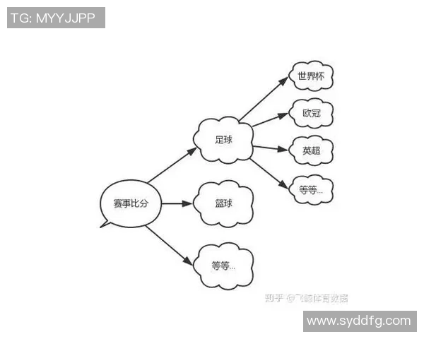 羽毛球热议重庆羽毛球队技术争议与欧冠足球的精彩对比分析