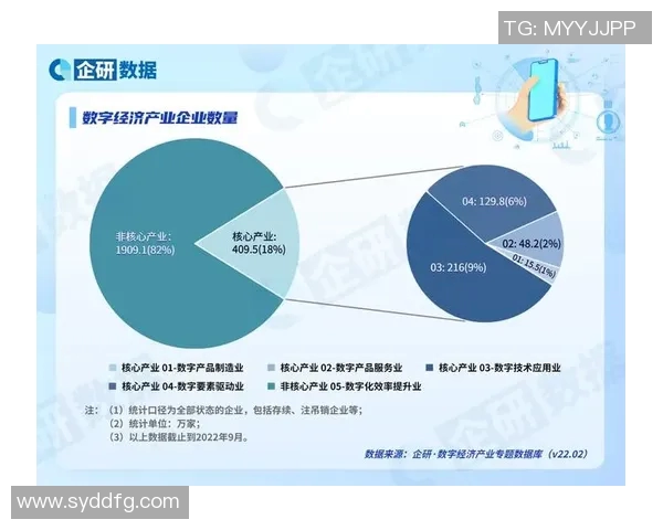 今年运动数据重磅专题探索TES在电竞领域的运营创新与未来发展路径
